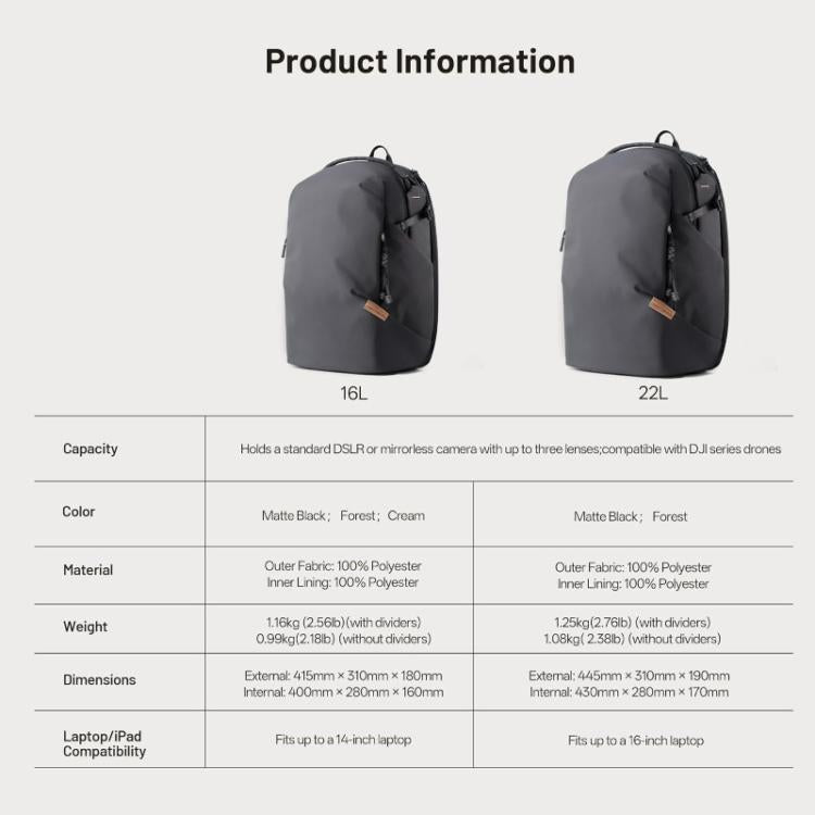 Camera Backpack For Laptop/DSLR/Mirrorless & Drones Creative Shooting & Daily Commute Bag