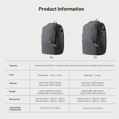 Camera Backpack For Laptop/DSLR/Mirrorless & Drones Creative Shooting & Daily Commute Bag