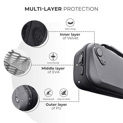 JYS Hard Carrying Case for ROG Xbox Ally/X Handheld Portable Travel Zipper Bag, JYS-X152 Black, JYS-X152 White