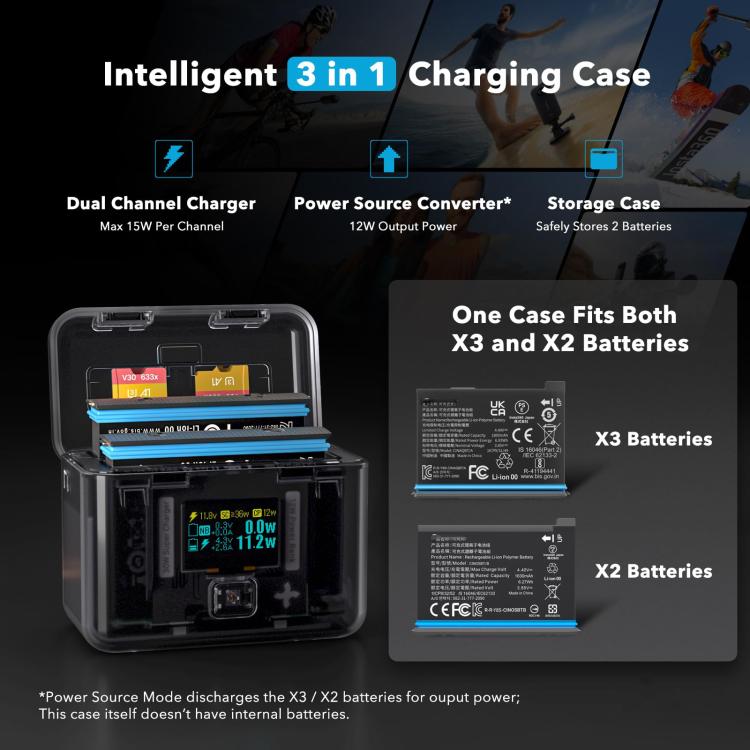 Chargeur de batterie SYMIK pour Insta360 X3 / ONE X2 Étui de charge bidirectionnel avec écran OLED de 0,96 pouce, pour Insta360 X3 / ONE X2