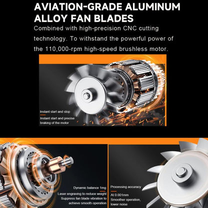 X3mini 110000RPM Brushless Motor Industrial Dust Blower Fan High-Power Turbo Fan, X3mini 110000RPM