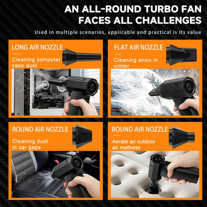 X3mini 110000RPM Brushless Motor Industrial Dust Blower Fan High-Power Turbo Fan, X3mini 110000RPM