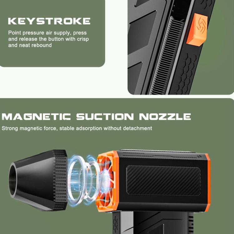 F31 110000RPM High-Power Fan High-Speed Brushless Turbo 3-Speed Fan, F31 110000RPM