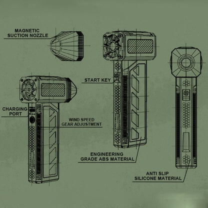 F31 110000RPM High-Power Fan High-Speed Brushless Turbo 3-Speed Fan, F31 110000RPM