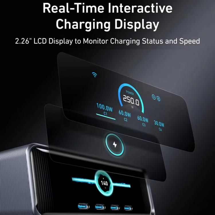 ANKER Prime Gallium Nitride 250W Fast Charger 4 Type-C+2 USB 6-port Desktop Smart Display Charging Station, US Plug, A2345