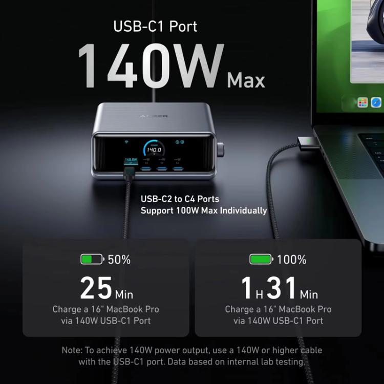 ANKER Prime Gallium Nitride 250W Fast Charger 4 Type-C+2 USB 6-port Desktop Smart Display Charging Station, US Plug, A2345