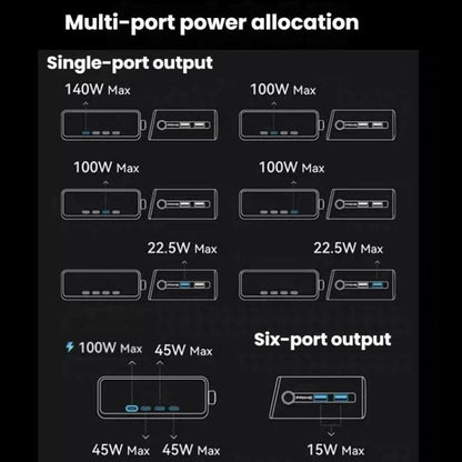 ANKER Prime Gallium Nitride 250W Fast Charger 4 Type-C+2 USB 6-port Desktop Smart Display Charging Station, US Plug, A2345
