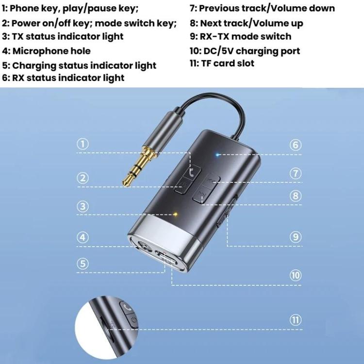 G76 Bluetooth 5.4 Receiver Transmitter Car AUX Adapter