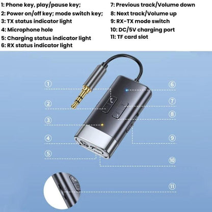 G76 Bluetooth 5.4 Receiver Transmitter Car AUX Adapter