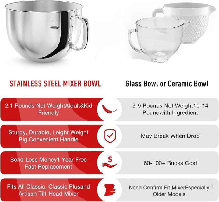 6QT Stainless Steel Mixing Bowl For KitchenAid 5QT Pro/6QT/6QT Pro/7QT/7QT Pro Lift Stand Mixers, 6QT Mixing Bowl