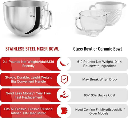 6QT Stainless Steel Mixing Bowl For KitchenAid 5QT Pro/6QT/6QT Pro/7QT/7QT Pro Lift Stand Mixers, 6QT Mixing Bowl