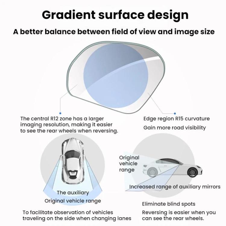 Suction Cup Car Rearview Blind Spot Reversing Assist Mirror