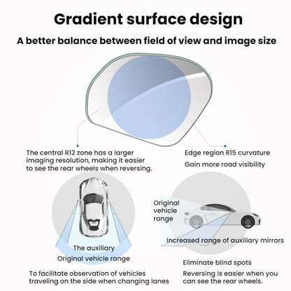 Suction Cup Car Rearview Blind Spot Reversing Assist Mirror