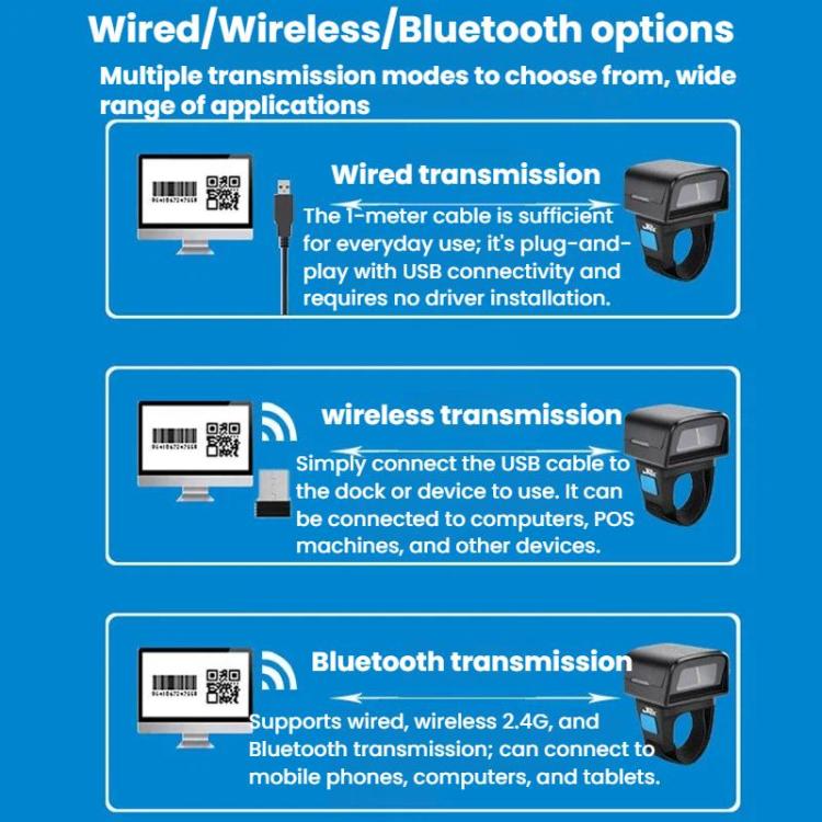 2D Ring Bluetooth Scanner Mini Wireless Barcode Scanner For Warehouse Logistics