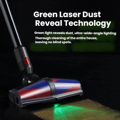 Dual Motor Soft Roller Cleaner Head For Dyson V7/V8/V10/V11/V15 Anti-Tangle Brush, Green Light Dust Reveal, E0008 For Dyson V7/V8/V10/V11/V15