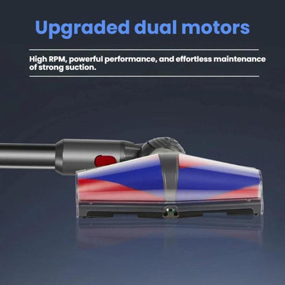 Dual Motor Soft Roller Cleaner Head For Dyson V7/V8/V10/V11/V15 Anti-Tangle Brush, Green Light Dust Reveal, E0008 For Dyson V7/V8/V10/V11/V15