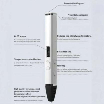 3D Printing Pen Kit With Detachable Body, HD OLED Screen & Precise Temperature Control – 3-Speed Adjustable