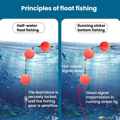 50 flotteurs de pêche sphériques, billes flottantes de pêche, 15 mm, 18 mm, 20 mm, 24 mm, 27 mm, 30 mm, 33 mm, 36 mm
