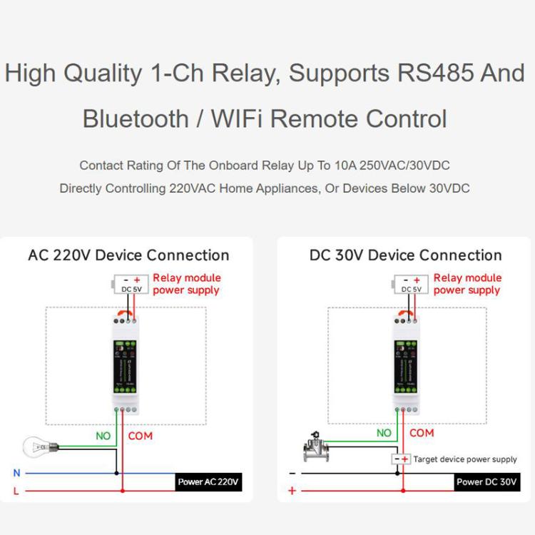 Industrial Control Board WiFi Network Relay Supporting WiFi / Bluetooth With Multiple Isolation Protection Circuits