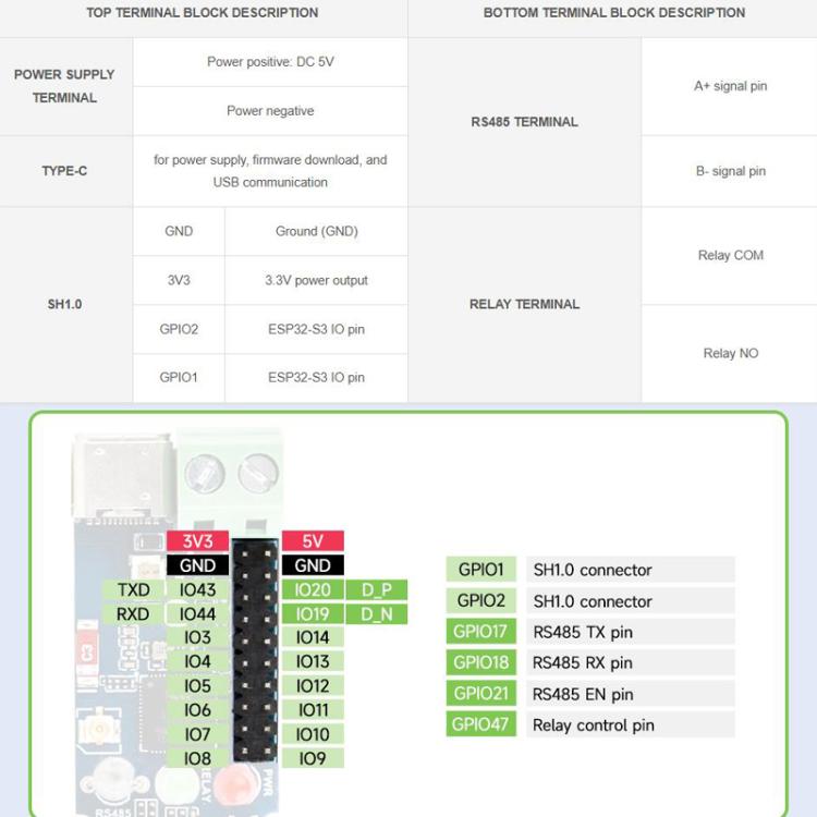 Industrial Control Board WiFi Network Relay Supporting WiFi / Bluetooth With Multiple Isolation Protection Circuits