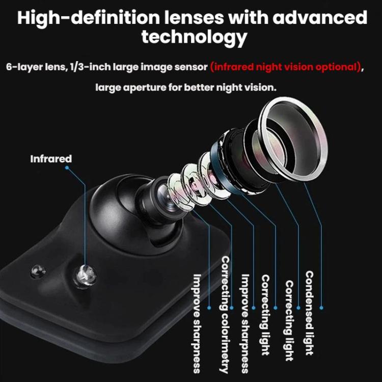 5-Inch Car Display + Reversing Camera System, LED Version, Infrared Version