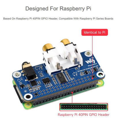 For Raspberry Pi HIFI I2S DAC Audio Sound Card 40 Pin GPIO Interface Stereo Encoding Decoding, 32223
