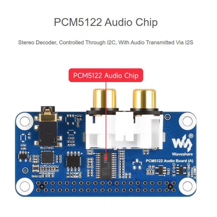 For Raspberry Pi HIFI I2S DAC Audio Sound Card 40 Pin GPIO Interface Stereo Encoding Decoding, 32223