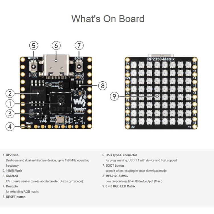 Microcontroller Development Board Dual Core Dual Architecture Six-Axis Sensor Display Cool Lighting Effects, 32225