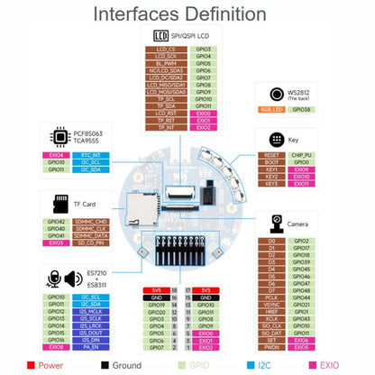 WAVESHARE ESP32-S3 AI Smart Speaker Development Board Dual-Mic Noise Reduction Echo Cancellation Surround RGB Light Effect