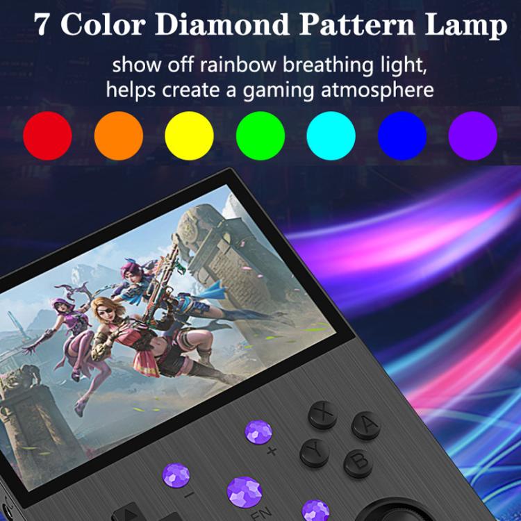 G30 HD Retro Open-Source Handheld Game Console, Linux System, Quad-Core Cortex-A35 CPU 1.5GHz, 64GB