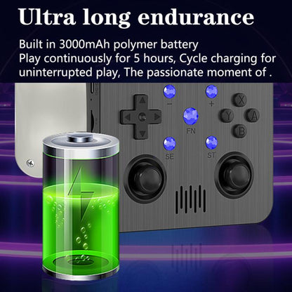 G30 HD Retro Open-Source Handheld Game Console, Linux System, Quad-Core Cortex-A35 CPU 1.5GHz, 64GB