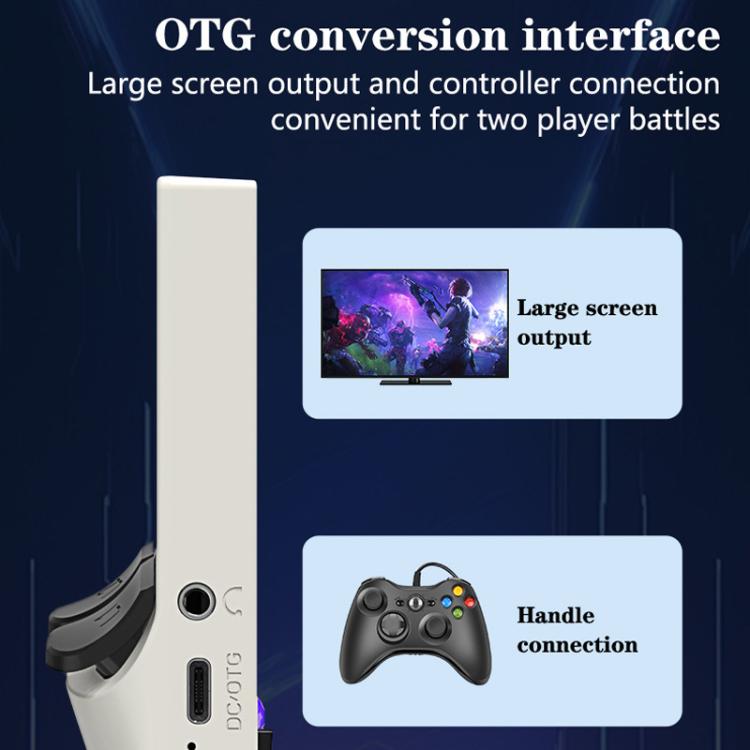 G30 HD Retro Open-Source Handheld Game Console, Linux System, Quad-Core Cortex-A35 CPU 1.5GHz, 64GB