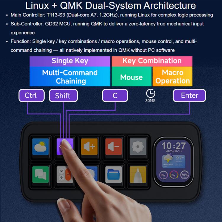 WAVESHARE MK10 Multi-Functional AI Voice Control Panel