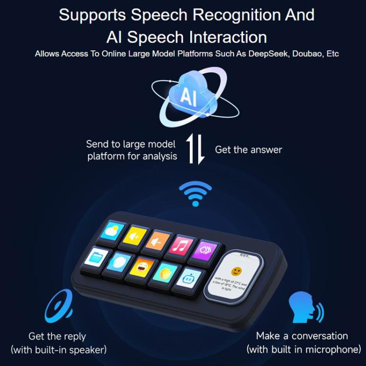 WAVESHARE MK10 Multi-Functional AI Voice Control Panel