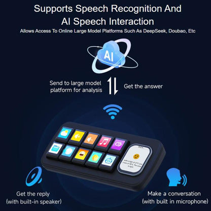 WAVESHARE MK10 Multi-Functional AI Voice Control Panel