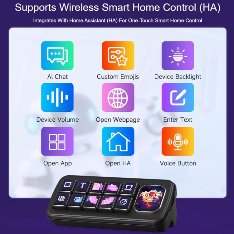WAVESHARE MK10 Multi-Functional AI Voice Control Panel