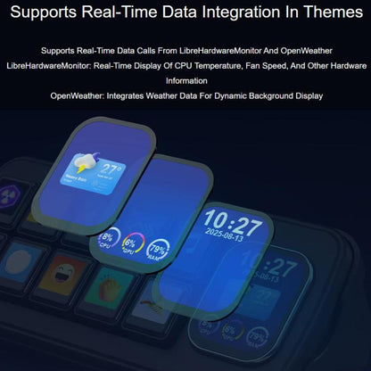 WAVESHARE MK10 Multi-Functional AI Voice Control Panel