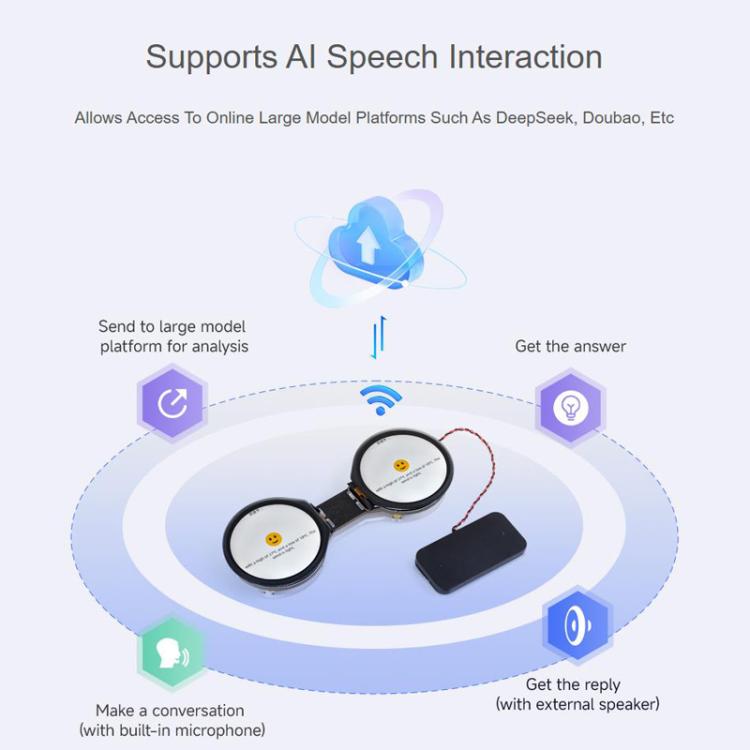 WAVESHARE ESP32-S3 Double Eye 1.28 Inch Round LCD AIoT Development Board, Supports Wi-Fi / Bluetooth 5