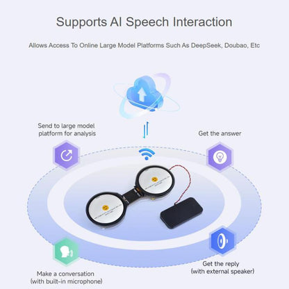 WAVESHARE ESP32-S3 Double Eye 1.28 Inch Round LCD AIoT Development Board, Supports Wi-Fi / Bluetooth 5