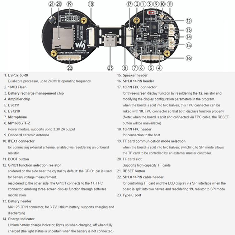 WAVESHARE ESP32-S3 Double Eye 1.28 Inch Round LCD AIoT Development Board, Supports Wi-Fi / Bluetooth 5