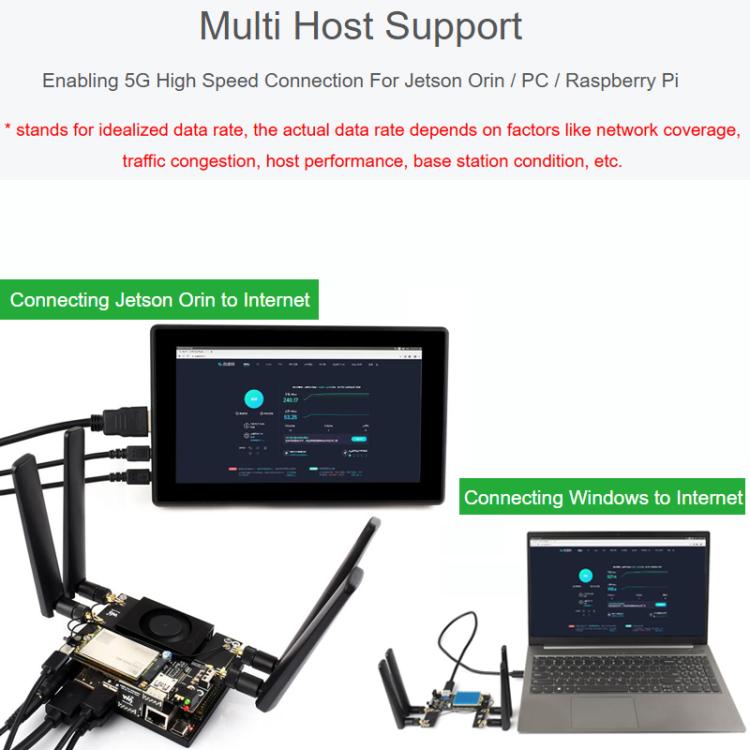 For Jetson Orin Module, Supports 5G NSA And SA Networking, GNSS Positioning