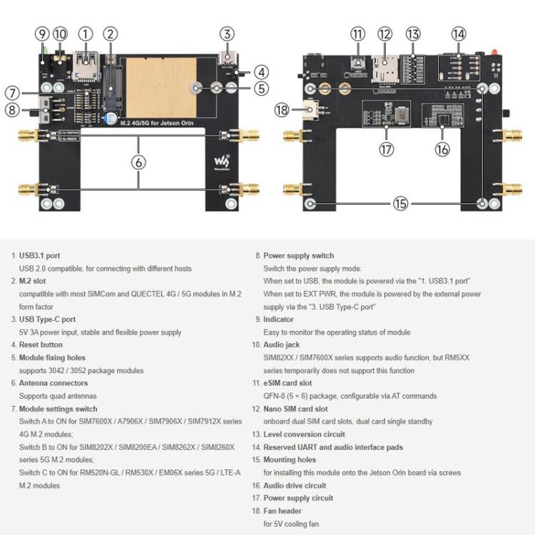 For Jetson Orin Module, Supports 5G NSA And SA Networking, GNSS Positioning