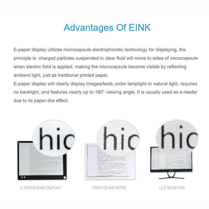 WAVESHARE ESP32-S3 1.54 Inch Ink Screen E-Paper AIoT Development Board