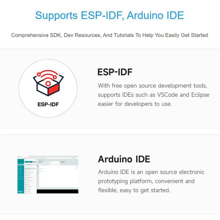 WAVESHARE ESP32-S3 1.54 Inch Ink Screen E-Paper AIoT Development Board