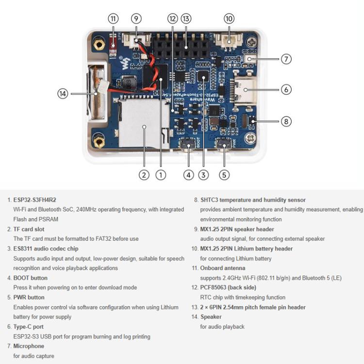WAVESHARE ESP32-S3 1.54 Inch Ink Screen E-Paper AIoT Development Board