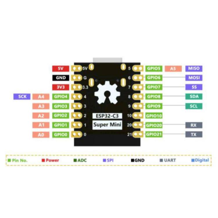 ESP32-C3 Development Board ESP32 SuperMini Development Board, No Welding, Welding, Expansion Board