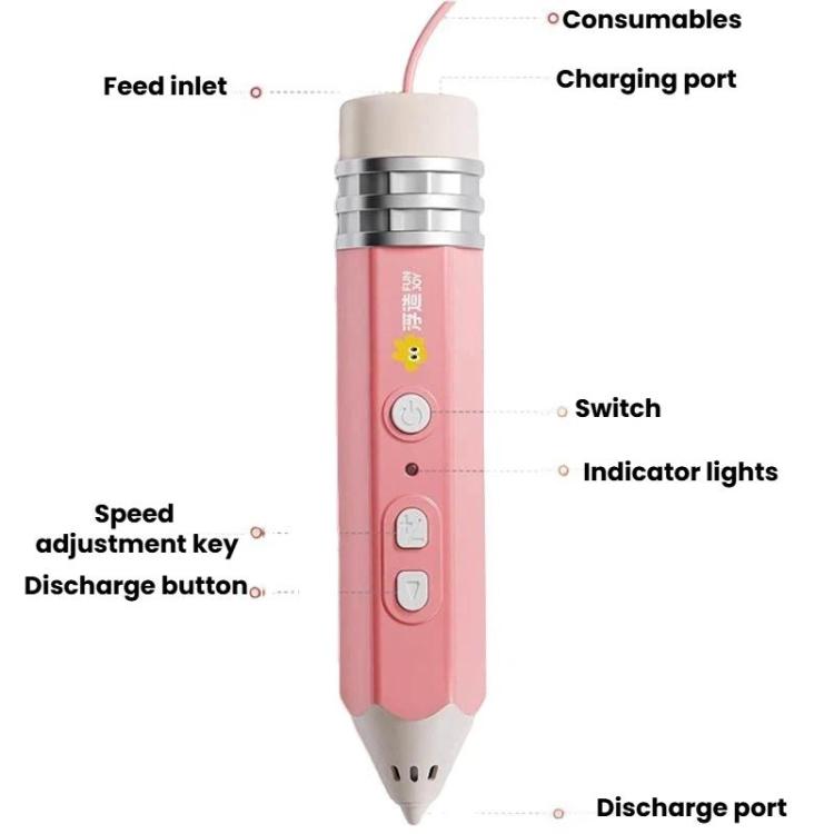 FUNJOY CH415-14 Rechargeable 3D Printing Pen With Indicator Light Kids Low Temperature 3D Stereo Pen