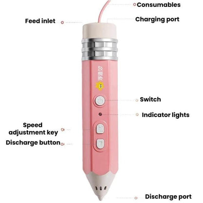 FUNJOY CH415-14 Rechargeable 3D Printing Pen With Indicator Light Kids Low Temperature 3D Stereo Pen