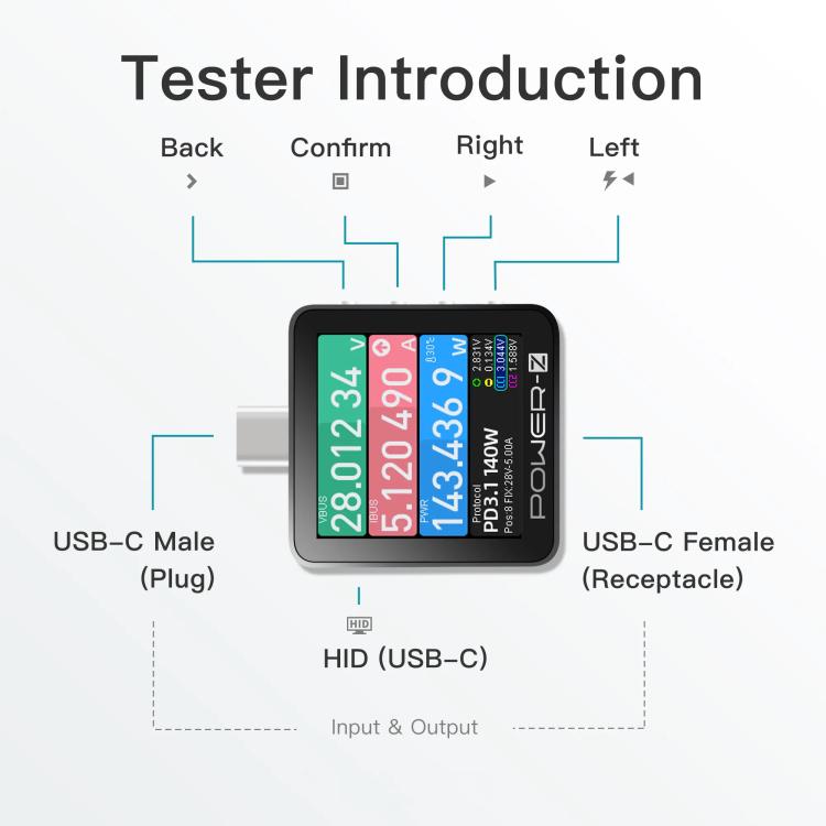 POWER-Z KM003C USB-C Fast Charging Tester PD3.1 & Protocol Analyzer
