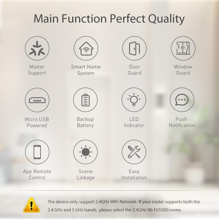 Matter Thread Door/Window Sensor Compatible With Tuya Smart Home System, Door/Window Sensor